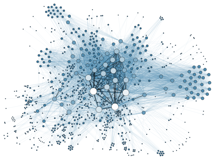 8 Great Examples Of Complex Data Visualized | Maptive