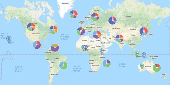 Global Mapping Software Nobel Prize Pie Chart Clusters Sm 590x297 