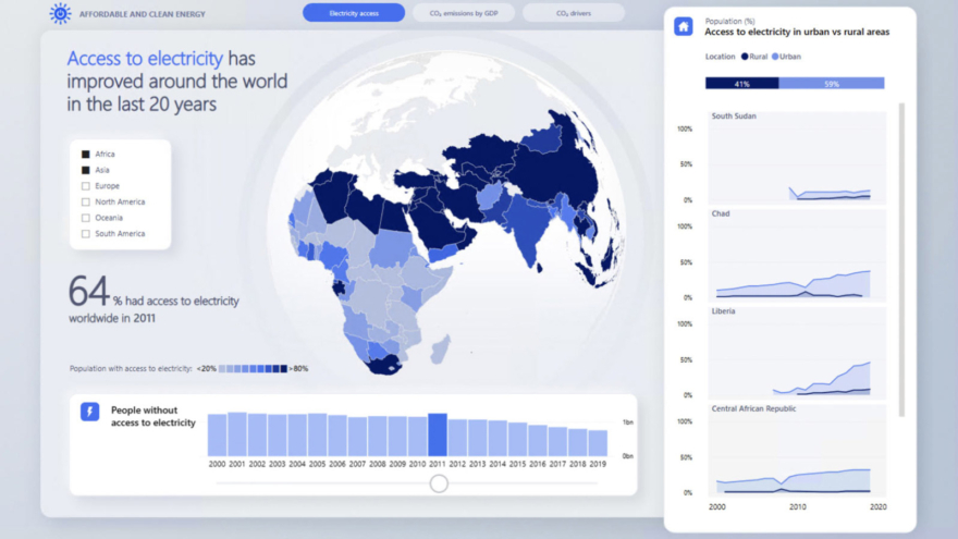 25+ Impressive Data Visualization Examples 2024 | Maptive